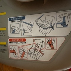 コンビチャイルドシートの画像