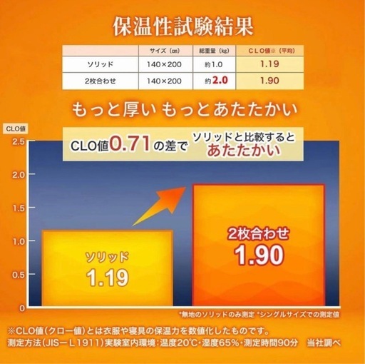 極厚 毛布 2枚合わせ 蓄熱 140×200 ブラウン 茶色 2個 シングル