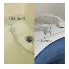 SANEI(サンエイ) 風呂水給水ホースセット 長さ4M バスポンプ機能付洗濯機用 Wフィルター付 PT171-871S-4 グレーの画像