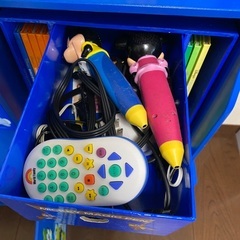 ディズニーの英語システム　2015年版の画像