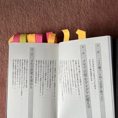 本\メモの魔力の画像