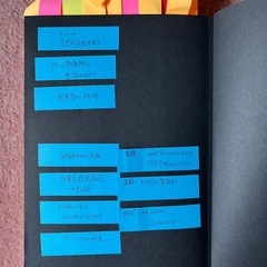 本\メモの魔力の画像