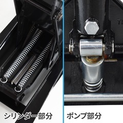 アストロプロダクツ　2.5t ガレージジャッキ　タイヤ交換等の画像