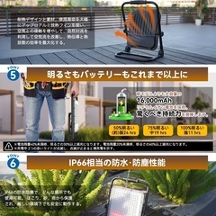 <受付停止>投光器 充電式 led 作業灯 200W相当 超高輝 16000mAHの画像