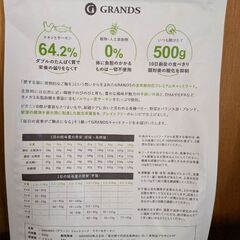 キャットフード　プレミアムフード　グランツ　食器　スコップ付きの画像