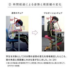 お子様の姿勢改善プロポーションチェア（中古）＋新品補助クッション付の画像