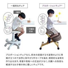 お子様の姿勢改善プロポーションチェア（中古）＋新品補助クッション付の画像