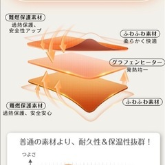 脚温器 ホットカーペット電気ホットマット丸洗い の画像