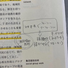 社会福祉士シリーズ弘文堂4.6.18.19セットの画像