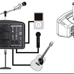 ※取引完了※【PAスピーカー】CLASSIC PRO ( クラシックプロ ) / MoniOne　の画像