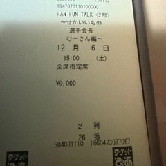 FANFUNTALKせかいいちの選手会長むーさん編の画像