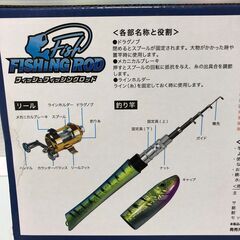 ☆【未使用保管品】フィッシングロッド 振出竿 携帯型 軽量 釣竿 全長約100㎝ 6段階伸縮 釣り 子ども用フィッシング(NF251113)546-112の画像
