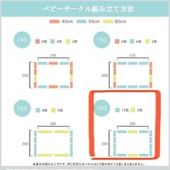 ベビーゲート　ベビーサークルの画像
