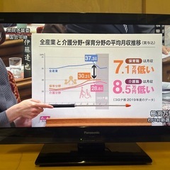 液晶テレビ3台まとめてお譲りします（SONY／Panasonic／TOSHIBA） 計3台セット　5,000円の画像