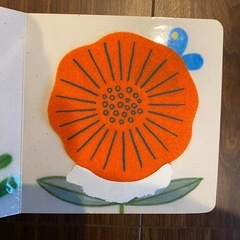 ことりのぴっぴの画像