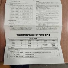 平和堂 10000円分期限2026５/31までの画像