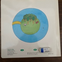 こねこえんのこいのぼりの画像