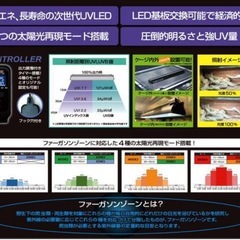 バータイプ ソラリウム UV LED 700の画像