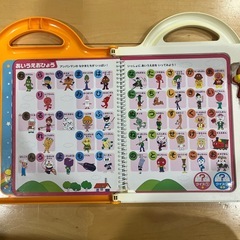 アンパンマン　おしゃべりいっぱいことばずかんの画像