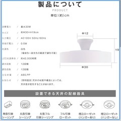 【本日・明日】電気の画像