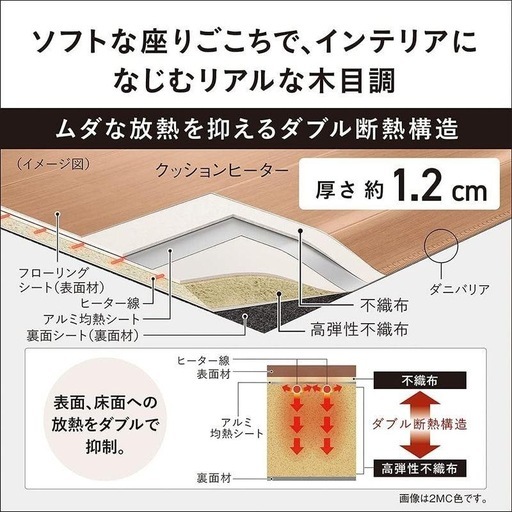 【お譲り先確定済み】Panasonic 木目ホットカーペット1畳サイズ　防水