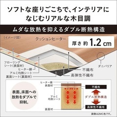 Panasonic 木目ホットカーペット1畳サイズ　防水の画像