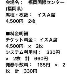 大相撲チケットの画像