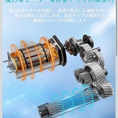 【新品未使用】電動爪切りの画像