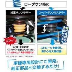 エクストレイル T32 バンプラバー リア左右セット エスペリア スーパーダウンサスラバー BR-1609R Espelir リアのみの画像