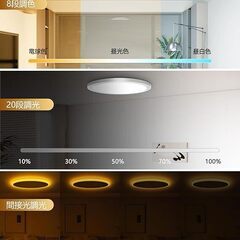 【美品】調光・調色LEDシーリングライト（～12畳）の画像