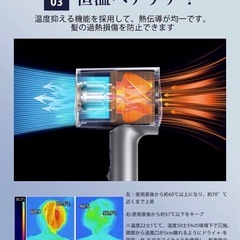 大風量ヘアドライヤー(美容師監修)の画像