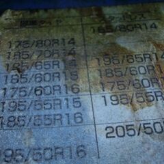 無料◍カー用品（ゴムチェーン、ルームミラー、バルブ等）ゴムチェーンは殆ど使用してませんが広げての確認まではしてません⚫投稿商品を購入者様にお渡し希望です、NC.NRでお願い致します★お手数をおかけしますプロフィール必読ですの画像