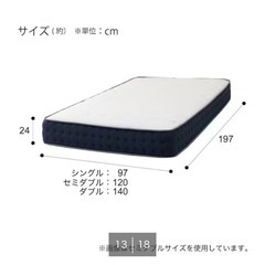 シングルマットレス
の画像