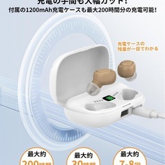 【新品未使用】集音器 高齢者 簡単操作 自動電源 4段階音量調整 音声拡聴器の画像