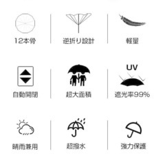 折りたたみ傘　日傘兼用の画像