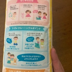 キッズ用トレーニングパッドの画像