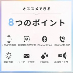 【ほぼ新品】スマートウォッチ説明書付き　の画像