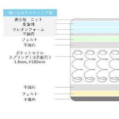 ニトリ セミダブルこぼれ止め棚付きベッドフレーム＋SDマットレス ほぼ新品の画像