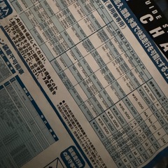 未使用 スパイク チェーン コンポZクイックチェーン Z6bBの画像