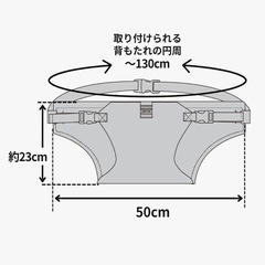 チェアベルトの画像