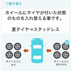 スタッドレス→夏タイヤ→スタッドレス　タイヤ履き替え　 - 南アルプス市