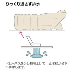 ふかふかベビーバスプラス
の画像