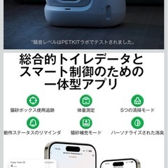 自動猫トイレ PetKitの画像