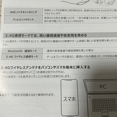 新品ワイヤレスヘッドホンの画像