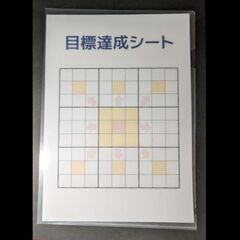 あの二刀流の野球選手が高校生のときに使った！マンダラシート！の画像