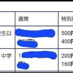 さいたま水族館入場券(500円)×3枚★現地での受け渡しも可能★さいたまの画像