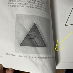パターンブロックの画像