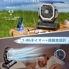  Luckxmas キャンプ 扇風機 20000mAh大容量の画像
