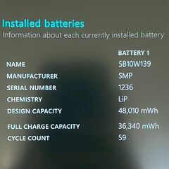 【G22】13.3インチ 2021年製 Ryzen7 メモリ32GB SSD1TB Lenovo ThinkPad X13 Gen1の画像