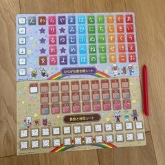 アンパンマンよみかきカラーキッズタブレットDXの画像